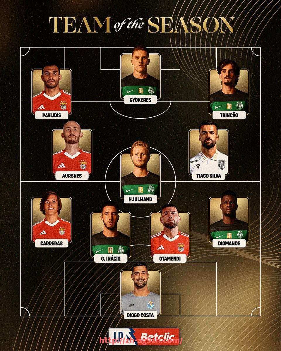 ag9游会-西甲积分榜前三名球队排名及表现分析